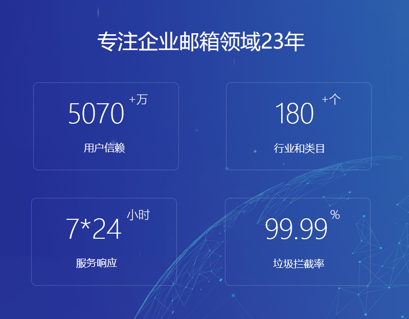 福贡网易企业邮箱